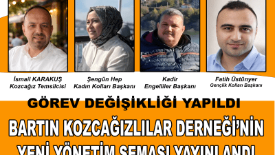 Bartın Kozcağız ve Çevre Köyleri Derneği (BARKOZDER) Başkanı Zeki Eser,